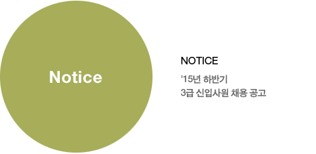 NOTICE