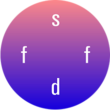 sfdf