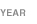 YEAR
