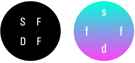 SAMSUNG FASHION & DESIGN FUND