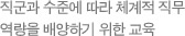직군과 수준에 따라 체계적 직무 역량을 배양하기 위한 교육