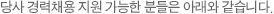 지원자격 설명